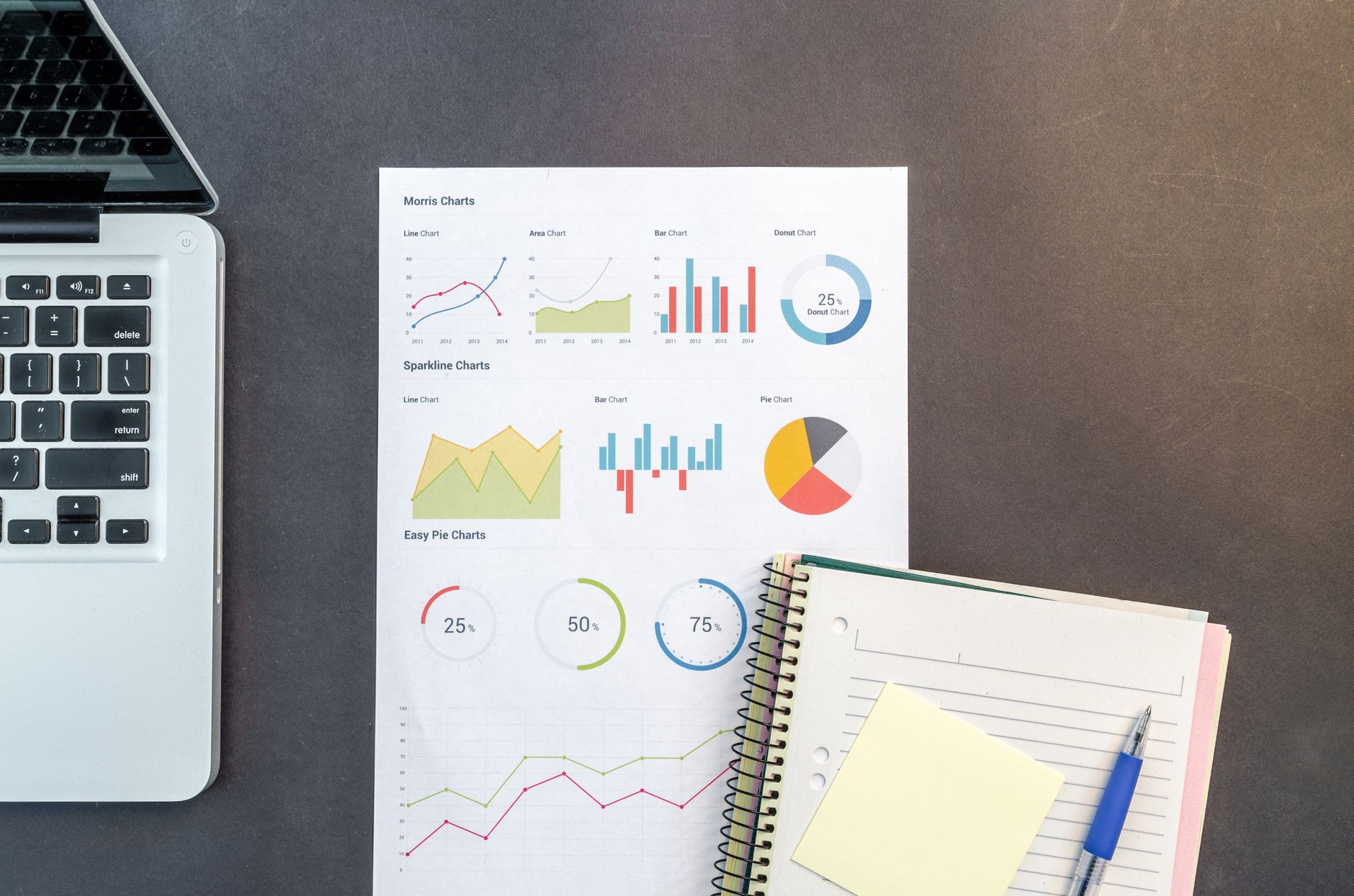 Desk with charts and analytical tools